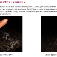 Эхолот Dragonfly 7 Pro Без GPS, только эхолот - Эхолот Dragonfly 7 Pro Без GPS, только эхолот